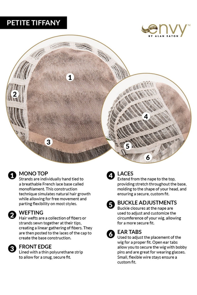 Cap construction diagram for Envy Petite Tiffany.