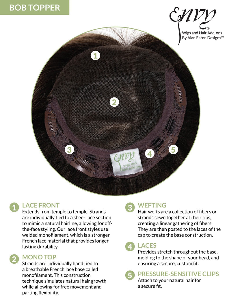 Envy Toppers - Bob Enhancer Envy  - Inside cap view