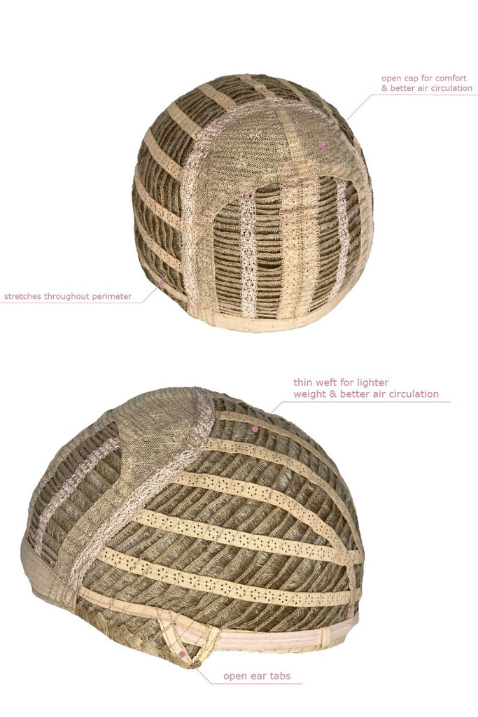 Cap Construction Diagram of Billie by Envy wigs.