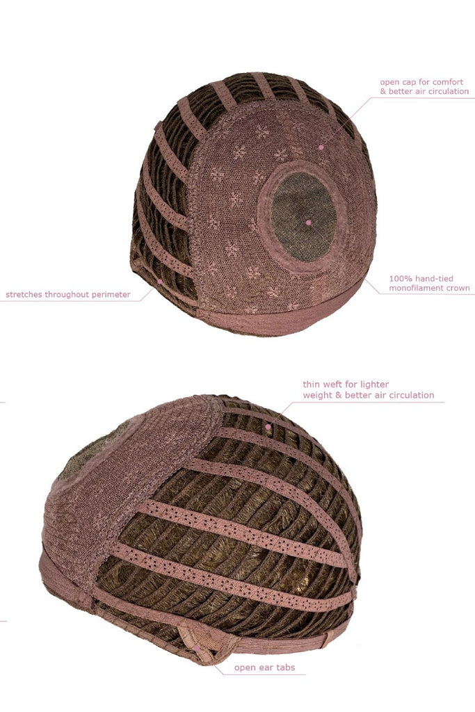 Cap Construction Diagram of Hunter by Envy wigs.