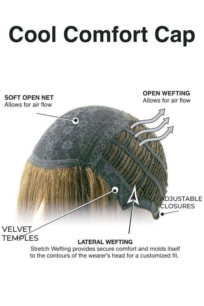 Cap Construction Diagram showing the cool comfort cap by TressAllure.