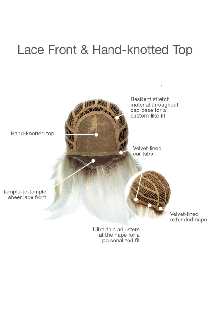 Cap Construction showing the lace front and hand tied top cap.