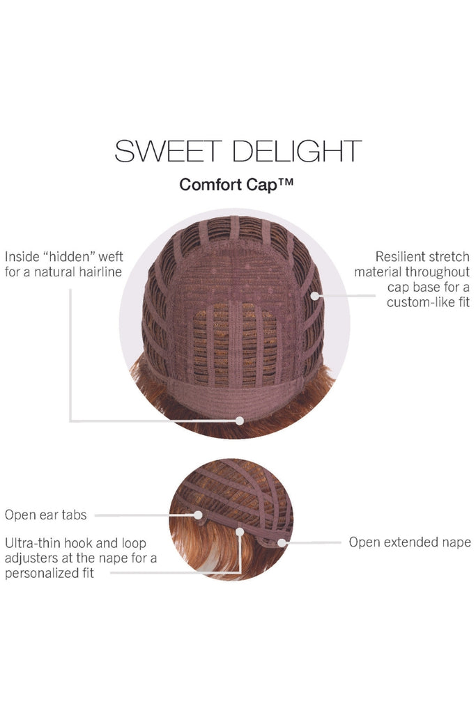 Cap construction diagram.