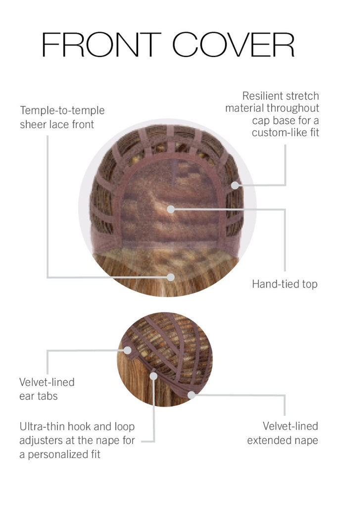 Diagram of Front Cover cap construction showing the monofilament top and extended lace front. 