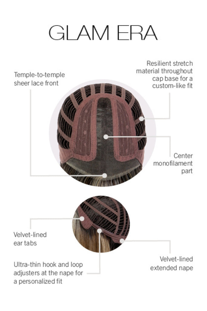 Diagram of Glam Era cap construction showing the monofilament part and lace front.