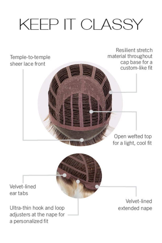 Diagram of Keep It Classy cap construction showing the standard cap and extended lace front.