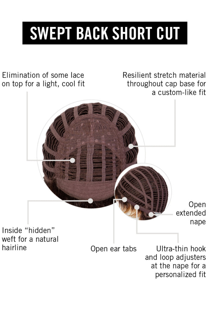 Cap construction diagram.