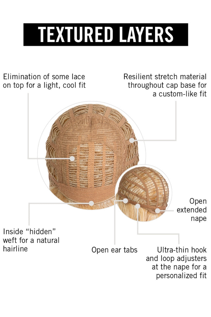 Cap construction diagram.