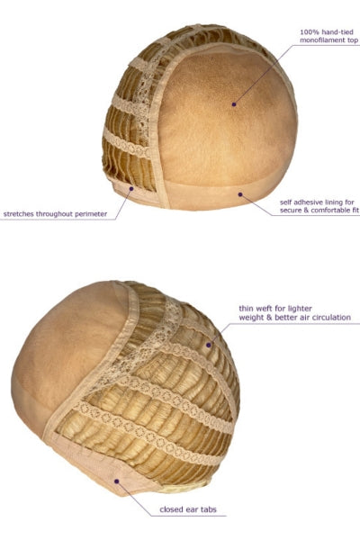 Cap Construction diagram for Chanel by Estetica wigs.