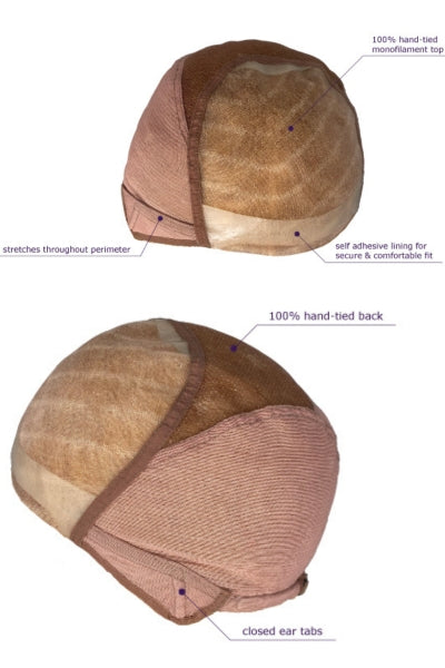 Cap Construction diagram for Heaven by Estetica wigs.