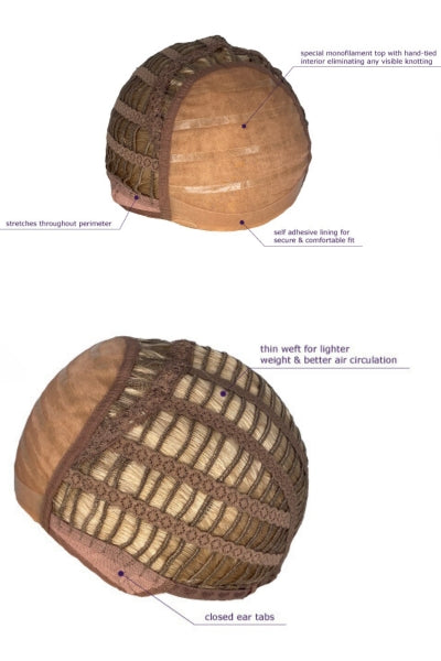 Cap Construction diagram for Isabel by Estetica wigs.