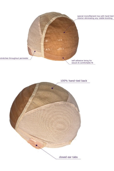 Cap Construction diagram for Treasure by Estetica wigs.