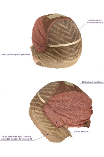 Cap Construction diagram for Victoria Lace Front by Estetica wigs.