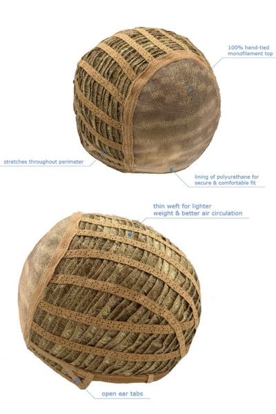 Cap Construction diagram of Emma by Estetica wigs.