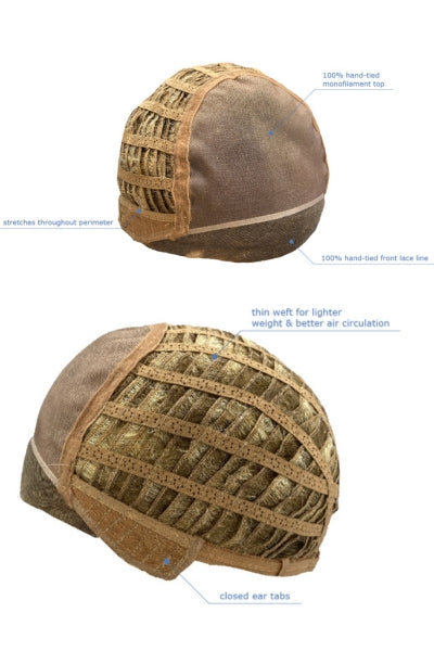 Cap Construction diagram of Brooklyn by Estetica wigs.