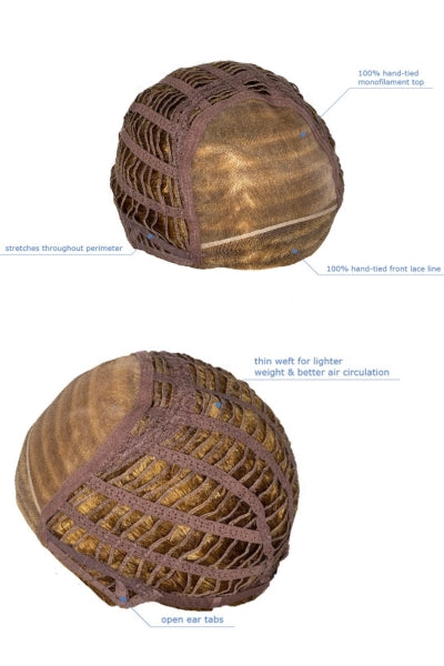 Cap Construction diagram of Alden by Estetica wigs.