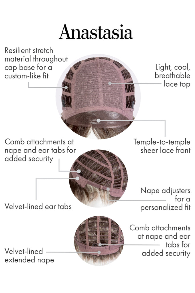 Cap construction diagram showing the extended lace front cap.