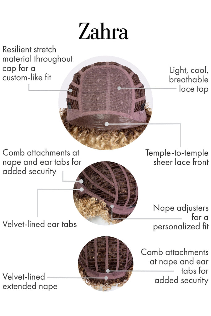 Cap construction diagram showing the extended lace front cap.