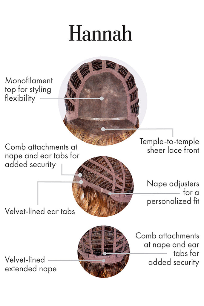 Cap construction diagram of Hannah, a monofilament top, temple-to-temple sheer lace front and adjusters at the nape. This cap also includes velvet-lined ear tabs and a velvet-lined extended nape.