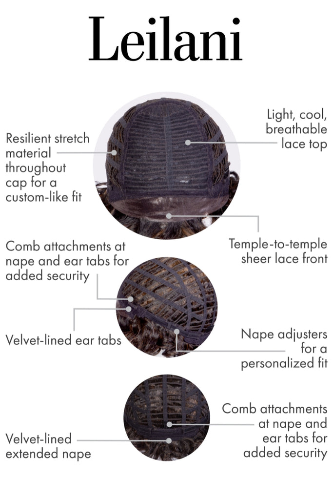 Cap construction diagram showing the light, cool, and breathable lace top.