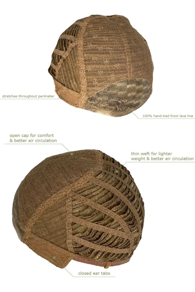 Cap Construction Diagram of Jett by Estetica wigs.