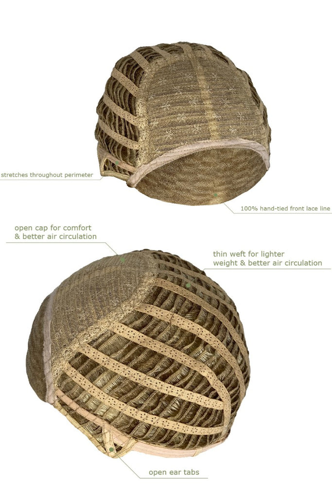 Cap Construction Diagram of Deena by Estetica wigs.