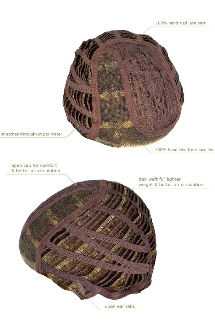 Cap Construction Diagram of Wynter by Estetica wigs.