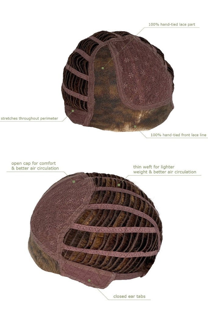 Cap Construction Diagram of Petite Sullivan by Estetica wigs.