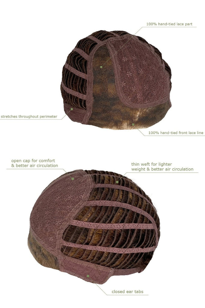 Cap Construction Diagram of Orchid by Estetica wigs.