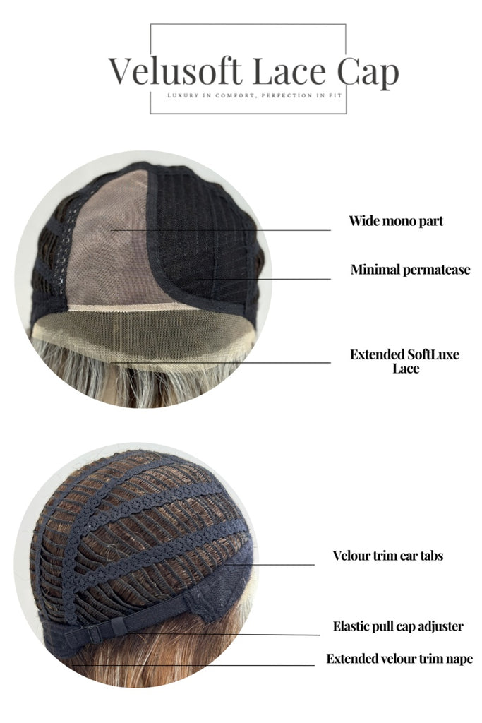 Diagram of Noriko Beau's cap construction so the monofilament part and extended lace front.