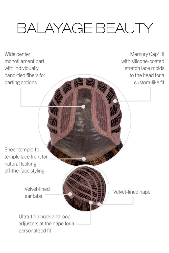 Cap construction diagram showing the Balayage Beauty style by Raquel Welch wigs.