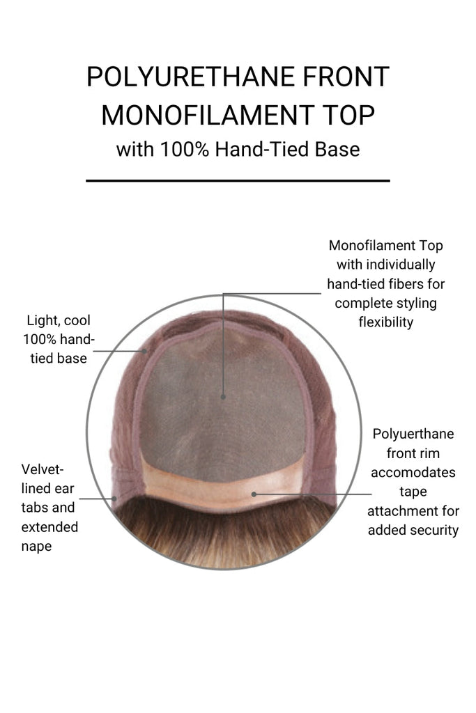 Cap construction diagram showing a hand tied monofilament top.