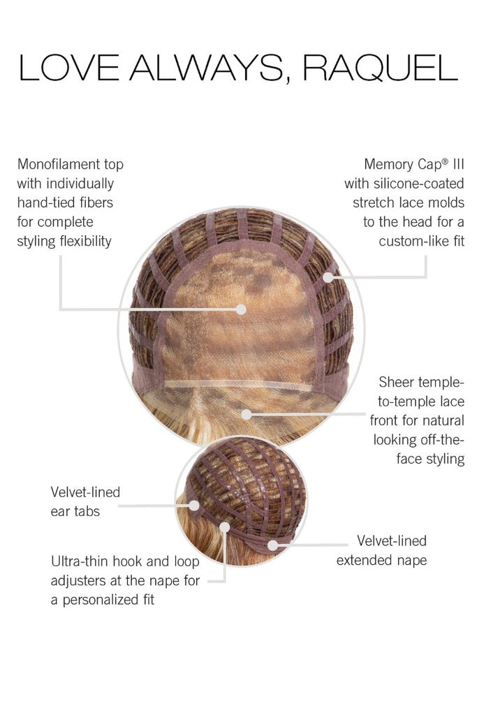 Cap construction diagram showing the monofilament top, extended lace front and the memory III cap.