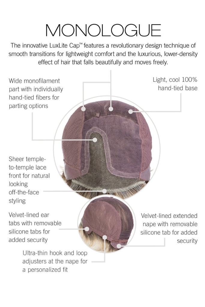 Cap construction diagram of Dress Rehearsal showing the monofilament part and 100% hand tied base.