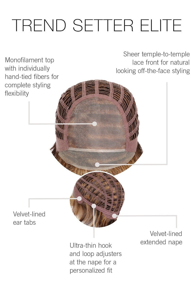 Inside cap of Raquel Welch wig Trend Setter Elite 7.