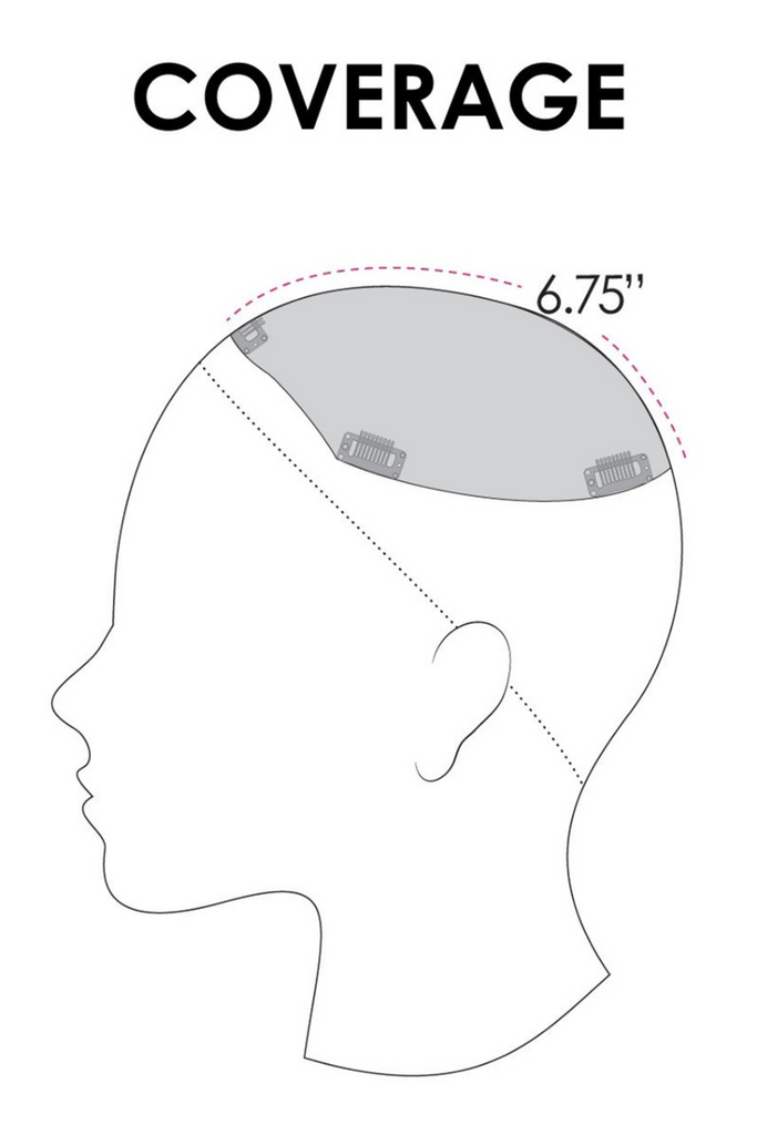 Close up diagram of topper placement from the side view.