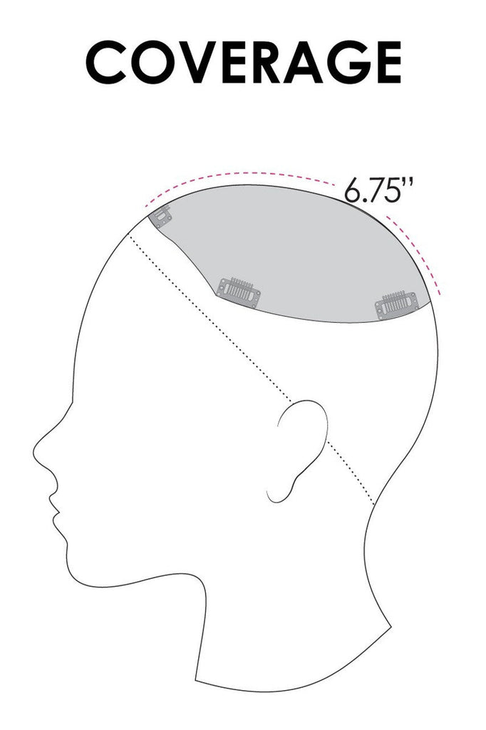 Side diagram of placement of the Essentially You HD topper.